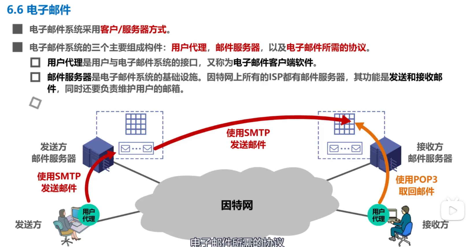 image-20250617220521682