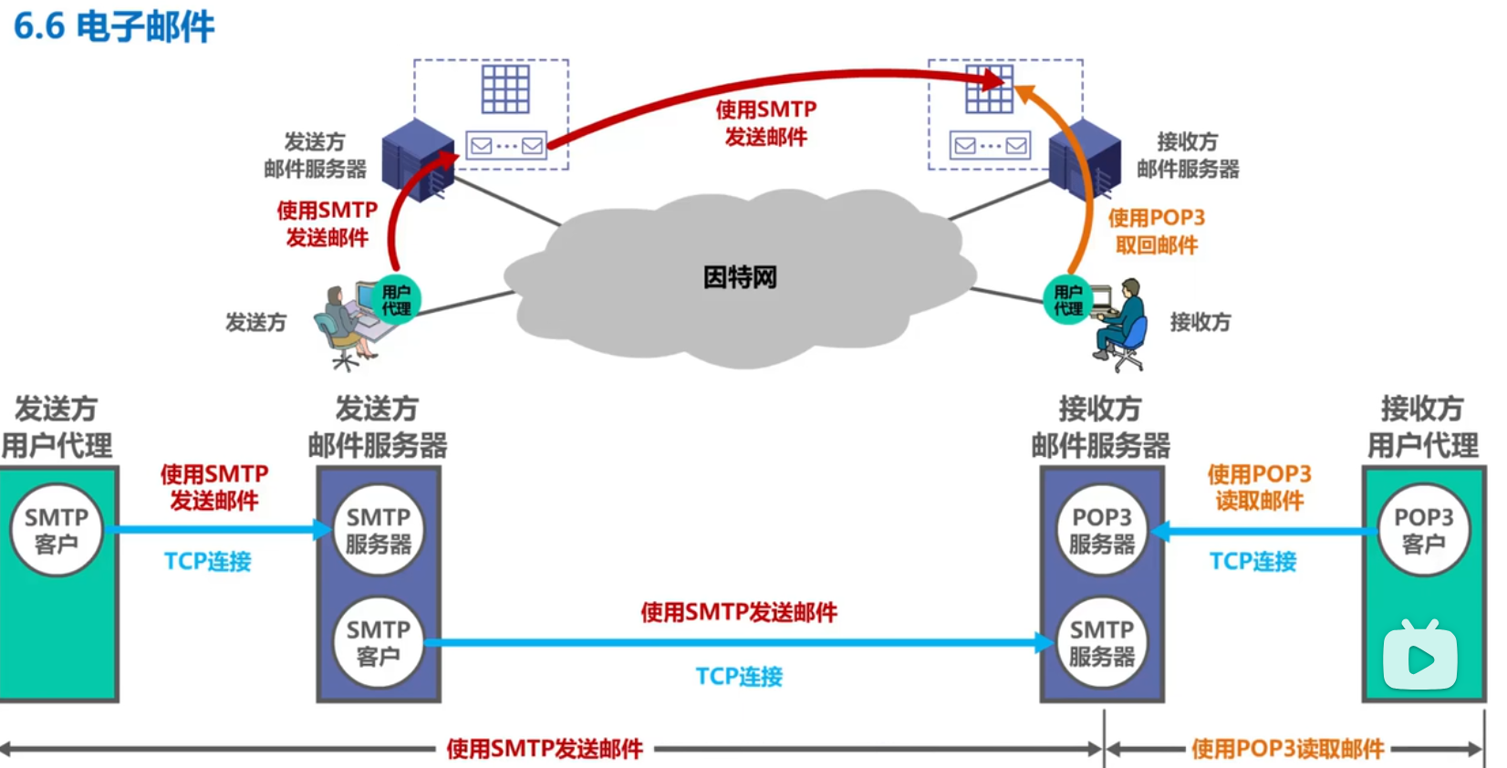 image-20250617220714950