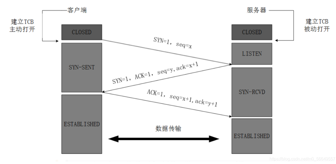 image-20250619204108474